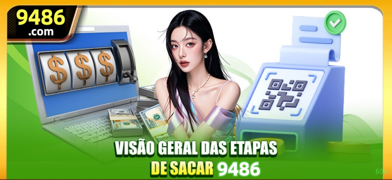 FAQ 606